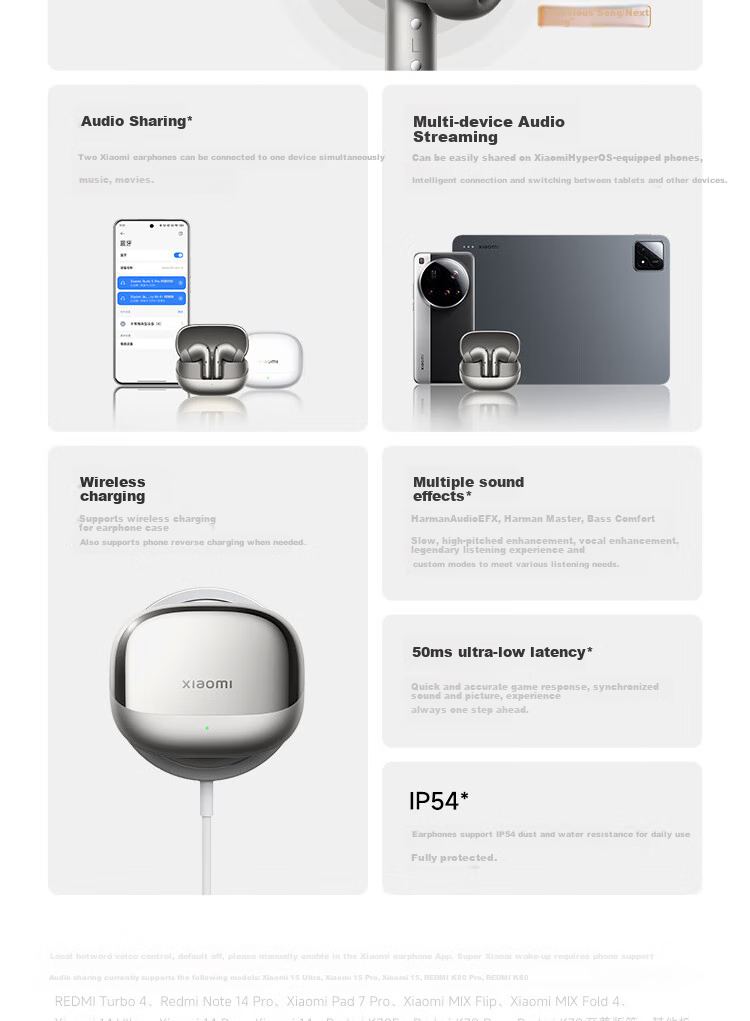 MI Buds 5 Pro In-Ear Noise-Cancelling Translation Recording Bluetooth Earphones Compatible with Android And Apple Phones, Wi-Fi Version, Phantom Black 12