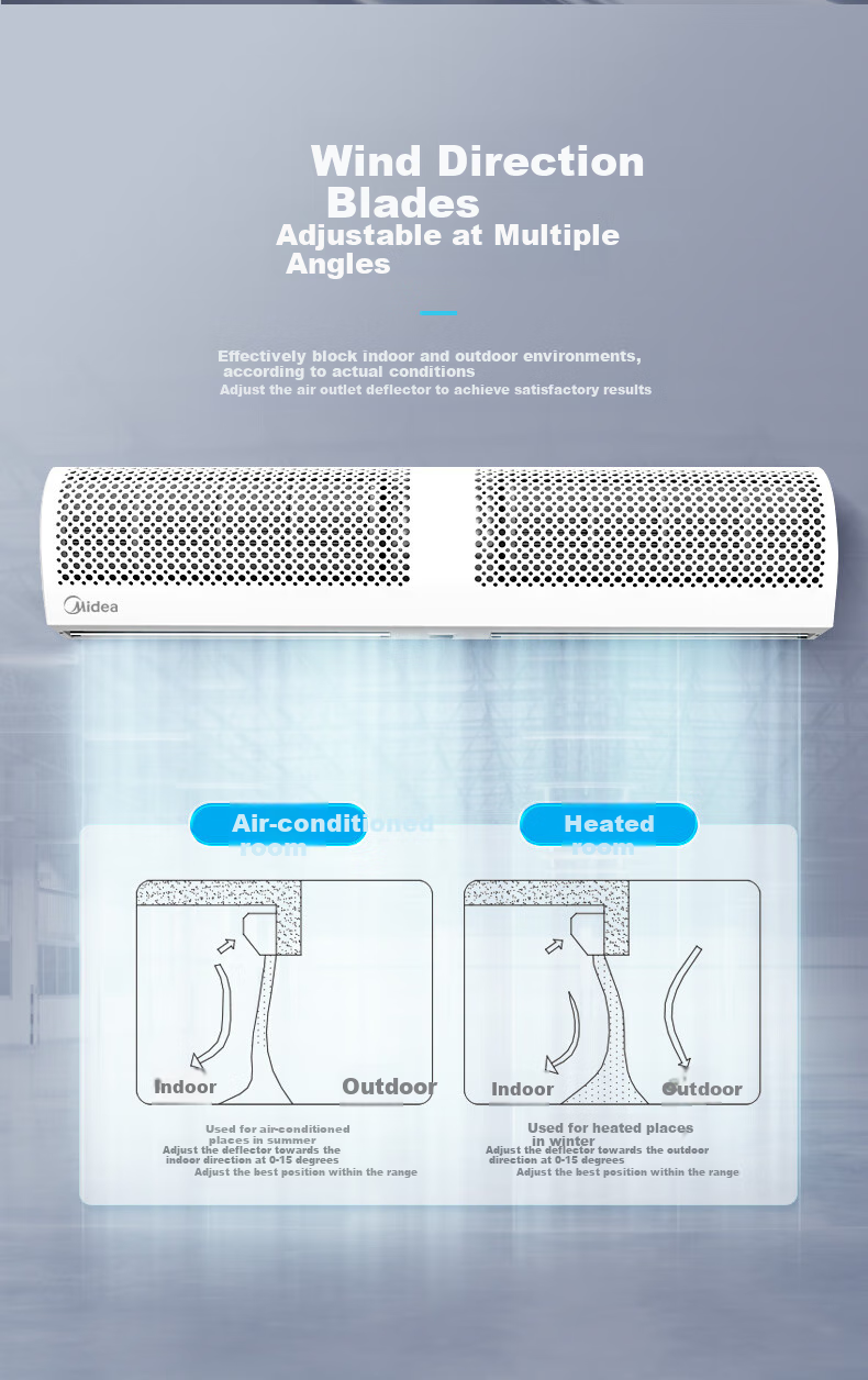 Midea Commercial Air Curtain, High-Power Wind Barrier, Low-Noise Natural Wind, for Shopping Malls And Supermarkets, Air Screen, Industrial Remote Control Wind Gate, 1.2 Meters, FM3012-Y 9