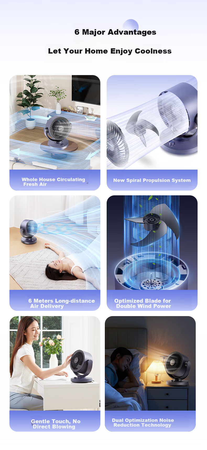 GREE Air Circulation Fan DC Inverter Electric Fan Home High Wind Quiet Floor Fan Desktop Table Fan Grade 1 Energy Efficient Ventilation Fan FXTZ-20X60BVg3 2