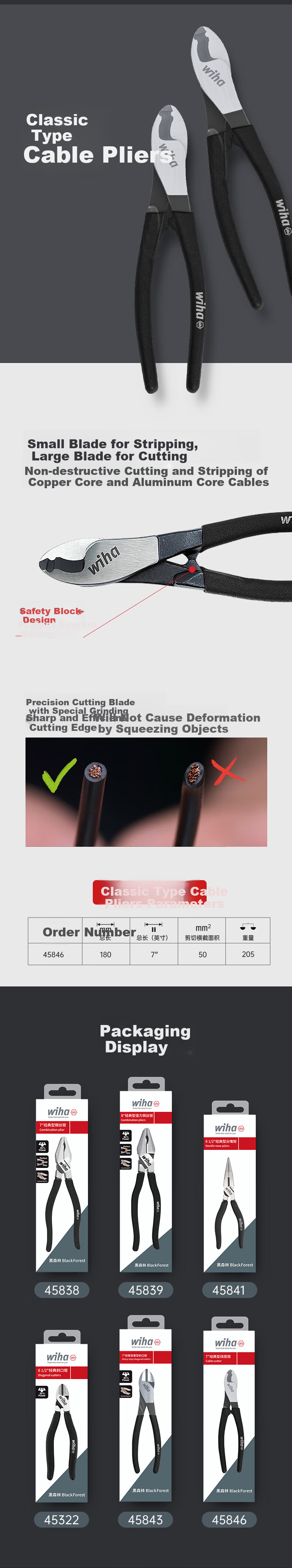 WIHA High Carbon Steel Labor-Saving Cutting Pliers, Household Precision Wire Cutters, Tiger Pliers with Three Points of Support, 45838 1