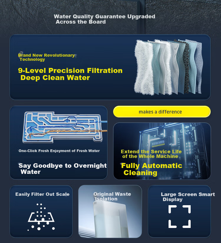 KARCHER German Water Purifier, Home All-In Drinking Water System, Countertop Instant Hot Water Dispenser, RO Reverse Osmosis, Zero Scale Inhibitor, Water Purification Machine, No Installation Required, WPD 70-P Wh 1