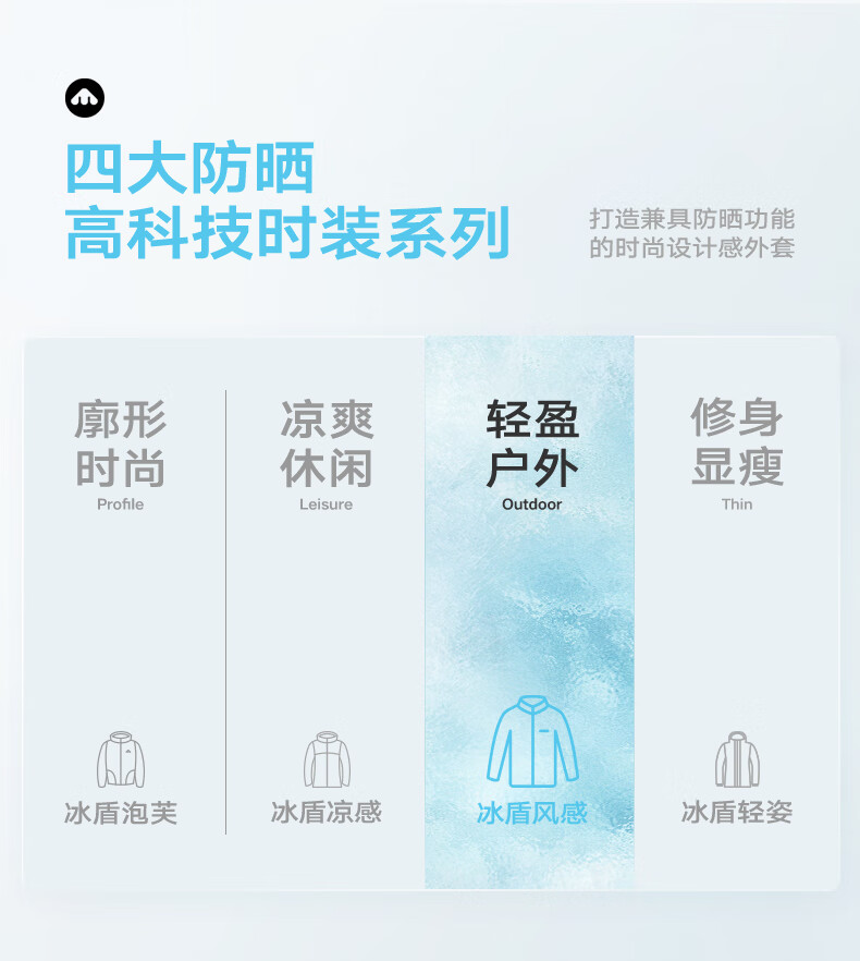 Meilicheng Tan Jian Ci Style | Lightweight Unisex Sunscreen Jacket UV Protection UPF100+ Summer Slim Fit Coat F111 3