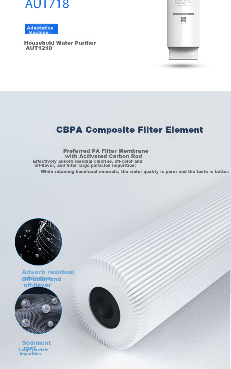 PHILIPS Household Ultrafiltration Direct Drinking Water Purifier, Original Filter Cartridge AUT1210, Replacement Filter Cartridge AUT727 2