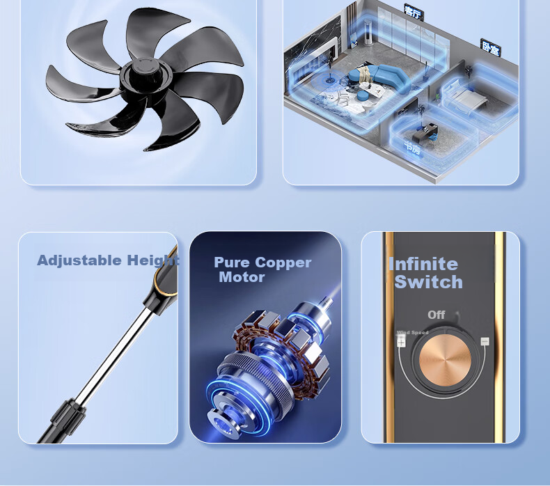 MeiLing Electric Fan/Floor Standing Fan Home Large Airflow Oscillating Industrial Aluminum Blade Fan Office Bedroom Commercial Energy Saving MPF-DL18612 6