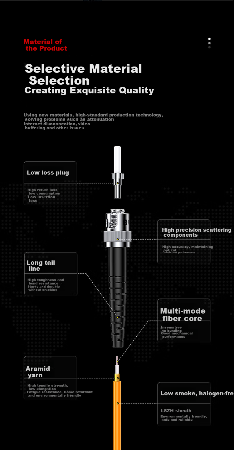 Shengwei Engineering Telecom-Grade Fiber Optic Patch Cable LC-ST Multi-Mode Dual-Core 3 Meters 62.5/125 Low Smoke Zero Halogen Environmentally Friendly Outer Sheath Transceiver Pigtail FMC-206 3