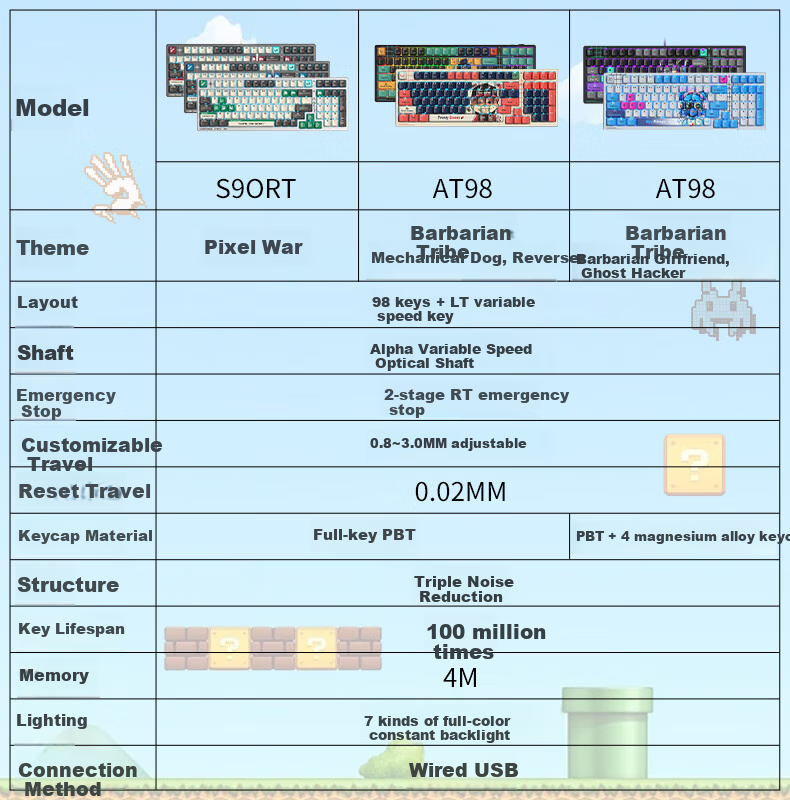 A4TECH AT98 99-Key Mechanical Keyboard Wired Gaming Keyboard E-Sports Mechanical Keyboard Specialized Optical Switch Keyboard for Wild Tribe Light Switch Phantom Black Hacker Wired 1