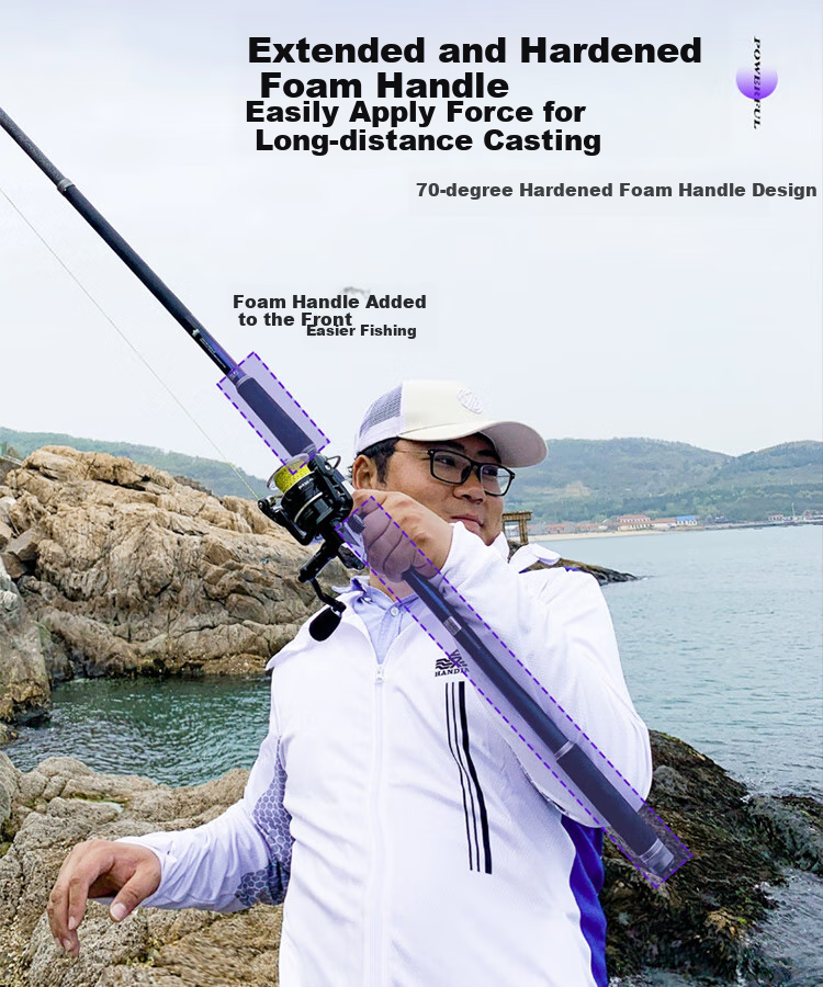 Handing Sea Rod, Long-Distance Casting Rod, Ultra-Hard Ultra-Light Sea Fishing Rod, Bare Rod, Casting Rod, Wild Throw, 4.5m 10