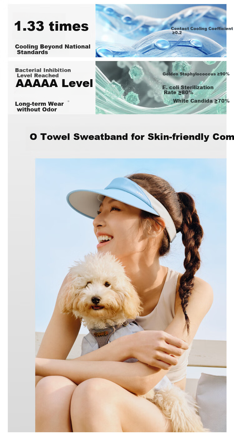 Beneunder Sun Protection Hat, UV-Resistant Visor Cap for Women, Sports Sweat-Absorbing Full-Face Sunshade Tennis Cap, Sunhat, Twilight Black 10