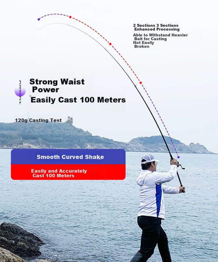 Handing Sea Rod, Long-Distance Casting Rod, Ultra-Hard Ultra-Light Sea Fishing Rod, Bare Rod, Casting Rod, Wild Throw, 4.5m 5