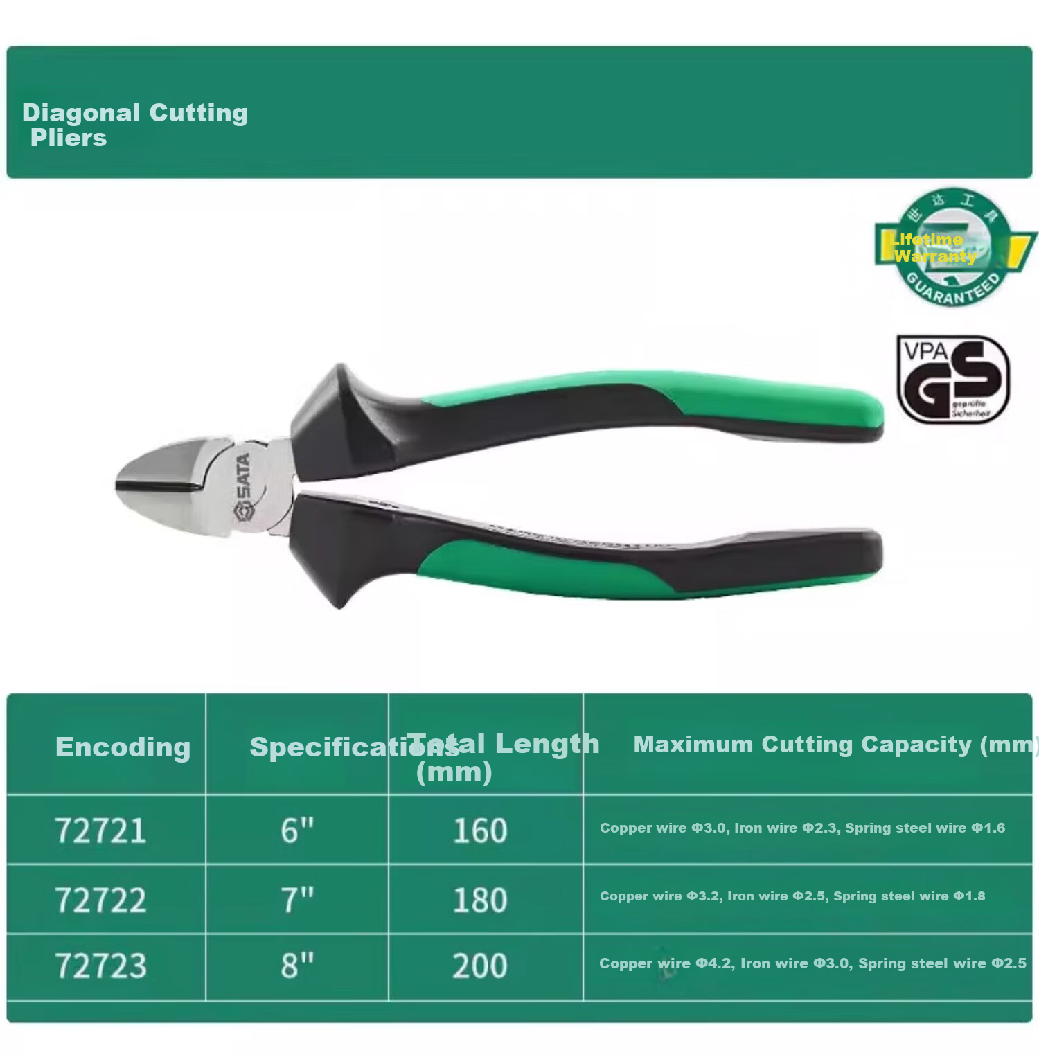 SATA Industrial-Grade Diagonal Cutting Pliers, Labor-Saving Side-Cutting Pliers Tool, 7", 72302B 8