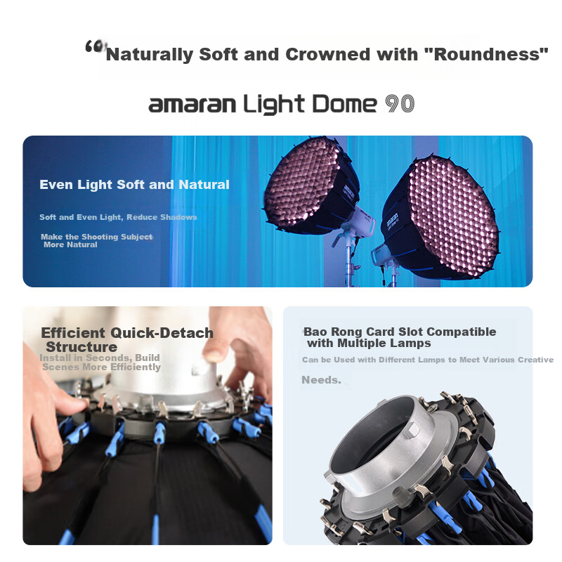 Aputure Light Dome 90 Quick-Install Deep Softbox, Portable Live Streaming Diffusion Box, High-Definition Video Beauty Lighting, Fill Light Softbox, Deep Diffusion Light Cover