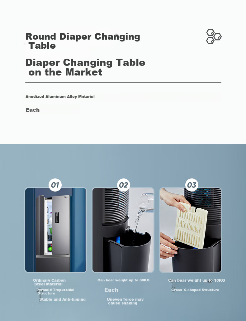 Midea [Cool And Refreshing Fragrance] Humidifying Cooling Home Air Cooler, Purifying Cold Wind Fan, Water-Cooled Bladeless Tower Fan, Floor-Standing Cool Air Machine, Quiet Cooling Fan, Cooling Mini Air Conditioner AAF10MB 5