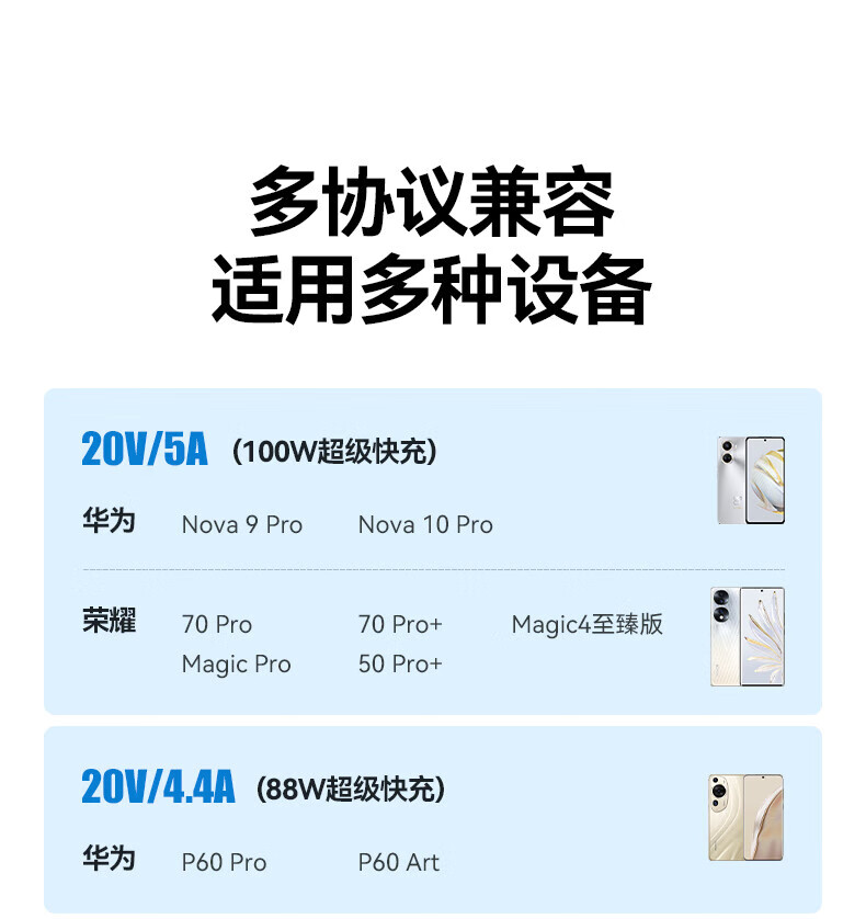 BIAZE Type-C Data Cable, Suitable for 5A Super Fast Charging 100W/88W/66W Charging Cord, USB-C for Huawei Mate70Pro, Honor, Xiaomi, OnePlus, Android Phones, Car Charger 2