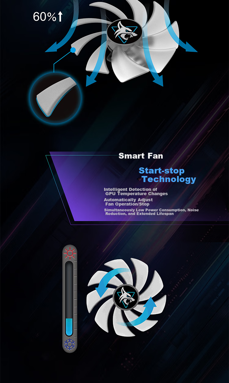 Hanxun AMD RADEON RX 7650GRE Wanderer, Black, 8GB Dual Fan, New Gaming Discrete Graphics Card 3