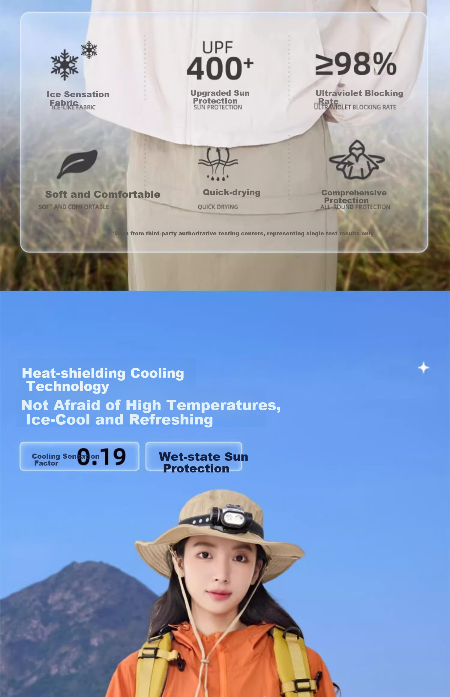 CAMEL 【Muguang C+】 UPF400+ Sunscreen Jacket Spring Summer 2025 Original Yarn Unisex Cooling Sun Protection Coat 9001 2XL 4