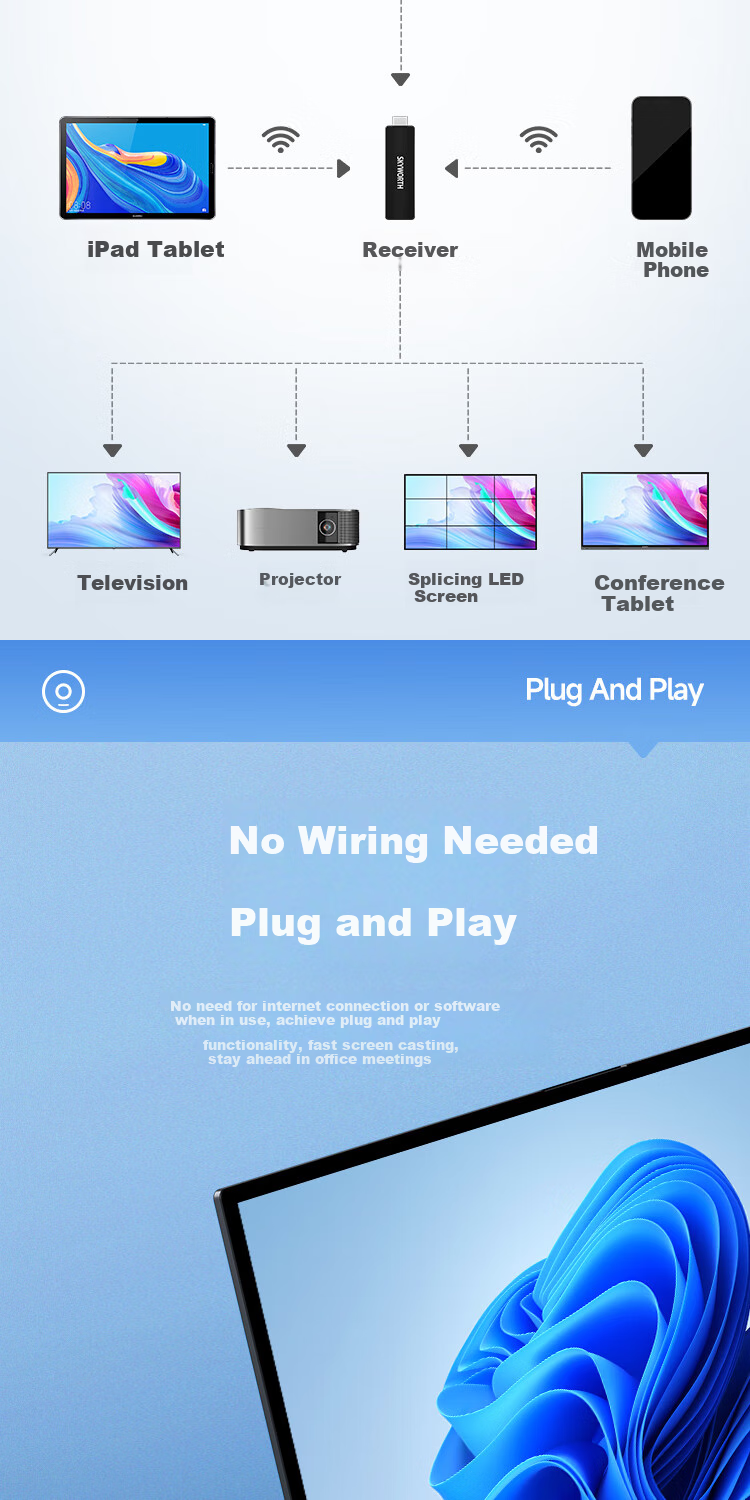 Skyworth Wireless Screen Mirroring Device, High-Definition Enterprise-Level Office Meeting Home Use, Smart Screen Mirroring for Mobile Phones, Laptops, Monitors And Projectors, HD HDMI One-Click Intelligent Screen Mirroring GDWBZ9-2K 5
