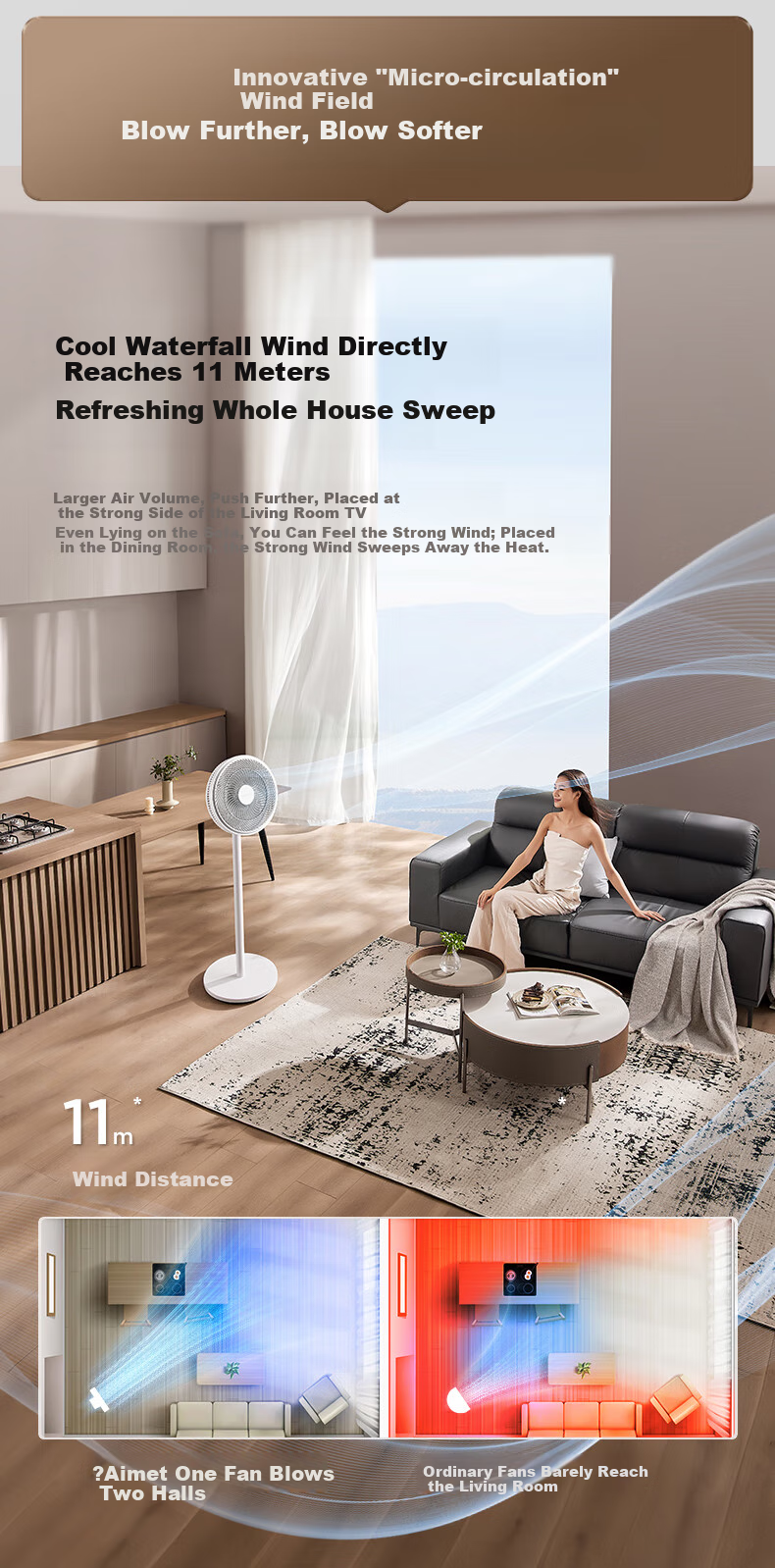 AIRMATE [Smart Remote Control] Seven-Blade Home High Airflow Floor Fan, Electric Fan, Desktop Air Circulator, Small Fan, 6-Speed Storm Timer Fan, High-Definition Screen Display FS30-R99 4