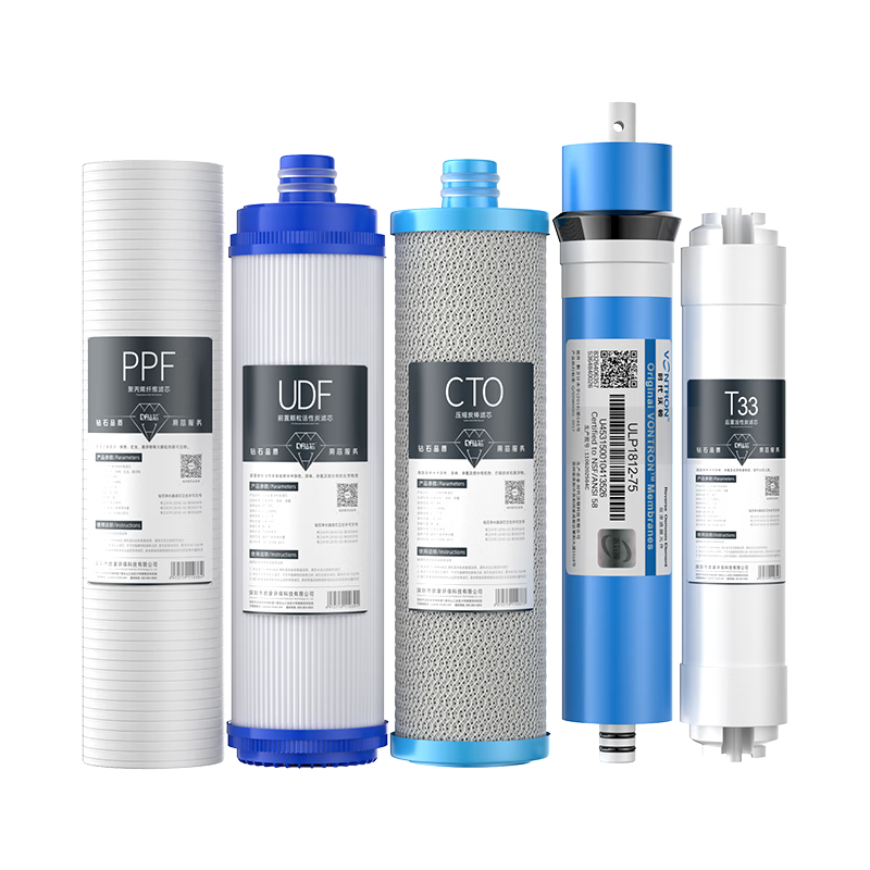Zuanxin Compatible Water Purifier Filter Cartridge for Qinyuan Water Purifier RO-185I/E/RL501/A/B/C/403RU/F/H Accessories