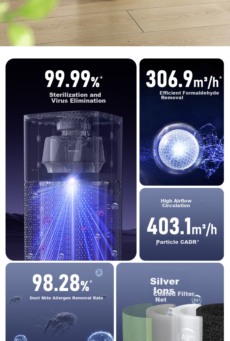Haier Air Purifier for Indoor Use, Recommended for Mothers And Babies, Removes Formaldehyde, Smoke Odors, Benzene, Ionizes Dust, Eliminates Odors And Allergens in Offices, Disinfects And Purifies The Air 2