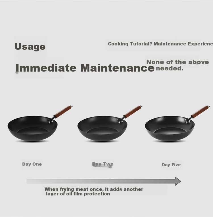 COOKER KING Non-Stick Frying Pan without Chemical Coating for Home Use, Pancakes, Steak, Induction Cooker, Small Iron Wok, Cast Iron Skillet, 24cm 11