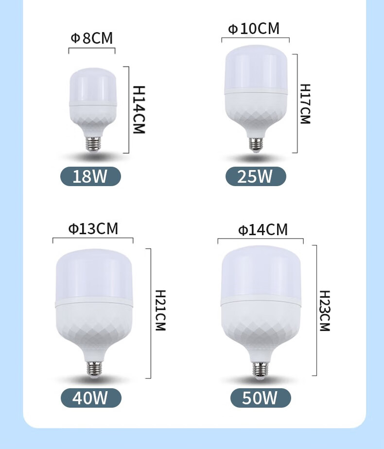 Huans Color Full Spectrum E27 Large Screw LED Energy-saving Bulb Super Bright High Power High Wattage Globe Factory Industrial Lighting Light Source Full Spectrum 18W White Light [E27 Screw] 1