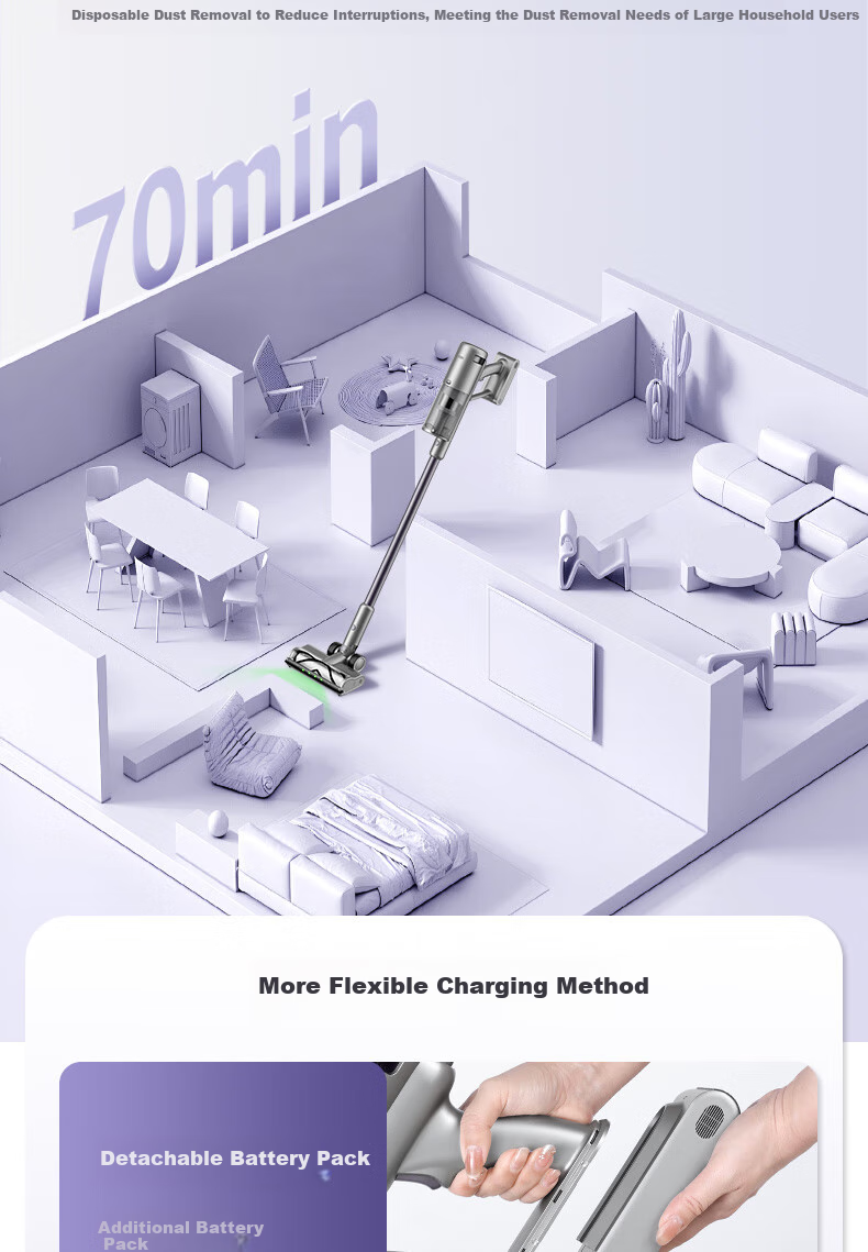 Haier Cordless Vacuum Cleaner with Long Battery Life, Handheld, Green Light Dust Indicator, Portable Cleaning And Dust Removal Machine [With Integrated Suction And Mopping Water Tank + Mattress Mite Removal Brush] S2 [New Year Gift] 9