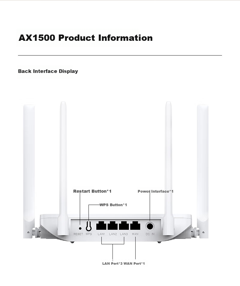 TCL [Gigabit Broadband's Top Choice] AX1500 Wireless WiFi 6 Router, Home 5G Dual-Band High-Speed WIFI Router, Whole-House Network Coverage, Intelligent Wall-Penetrating Signal Enhancement 10