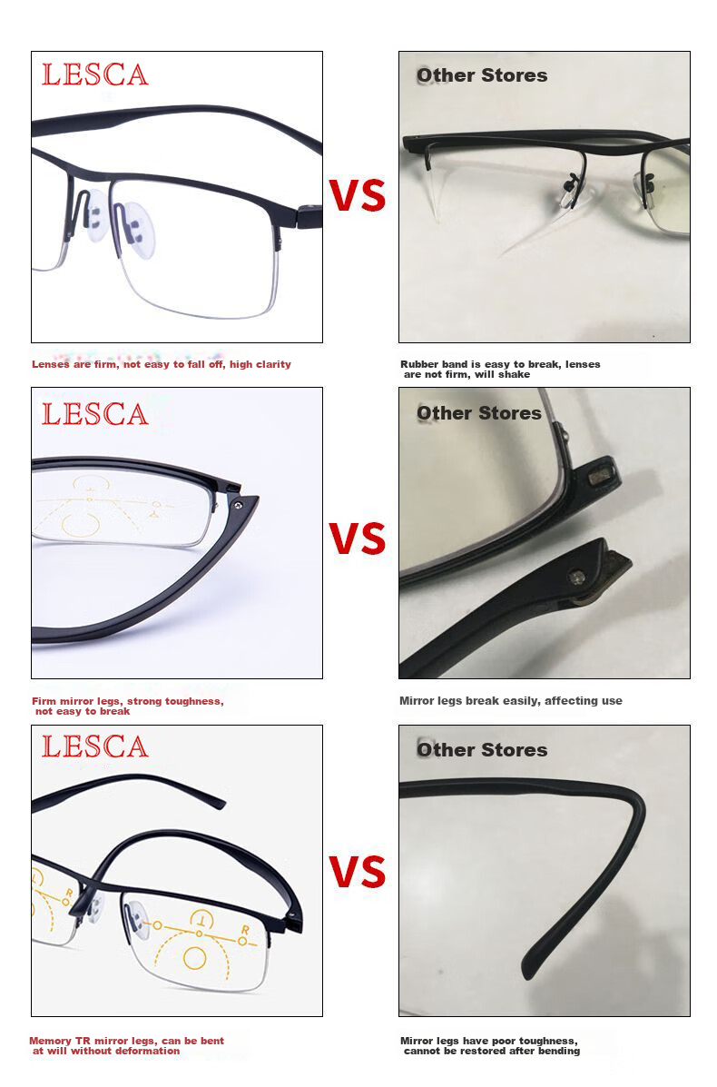 LESCA LUNETIER German Technology Automatic Zoom Reading Glasses for Men And Women, Smart Bifocal Imported Anti-Blue Light Semi-Rimless Presbyopic Glasses 1
