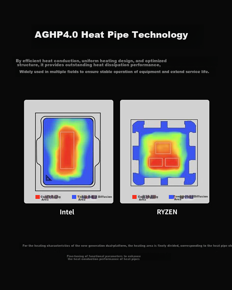 Apexgaming V6BG Single Tower Six Heat Pipes/Smart Digital Display Temperature Control Cooler, Dual Platform Compatible, Aura Sync Support, for 12th/13th Gen Intel Core, Main Product 4