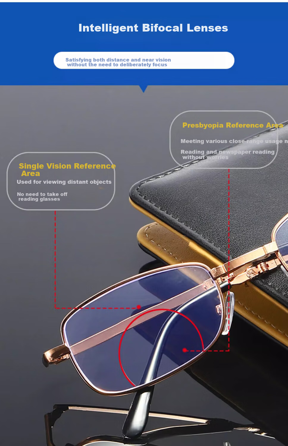 GOGOSOON Reading Glasses for Men, Foldable Portable Anti-Blue Light High Definition Retro Bifocal Multi-Focus Smart Zoom Glasses for Elderly 6
