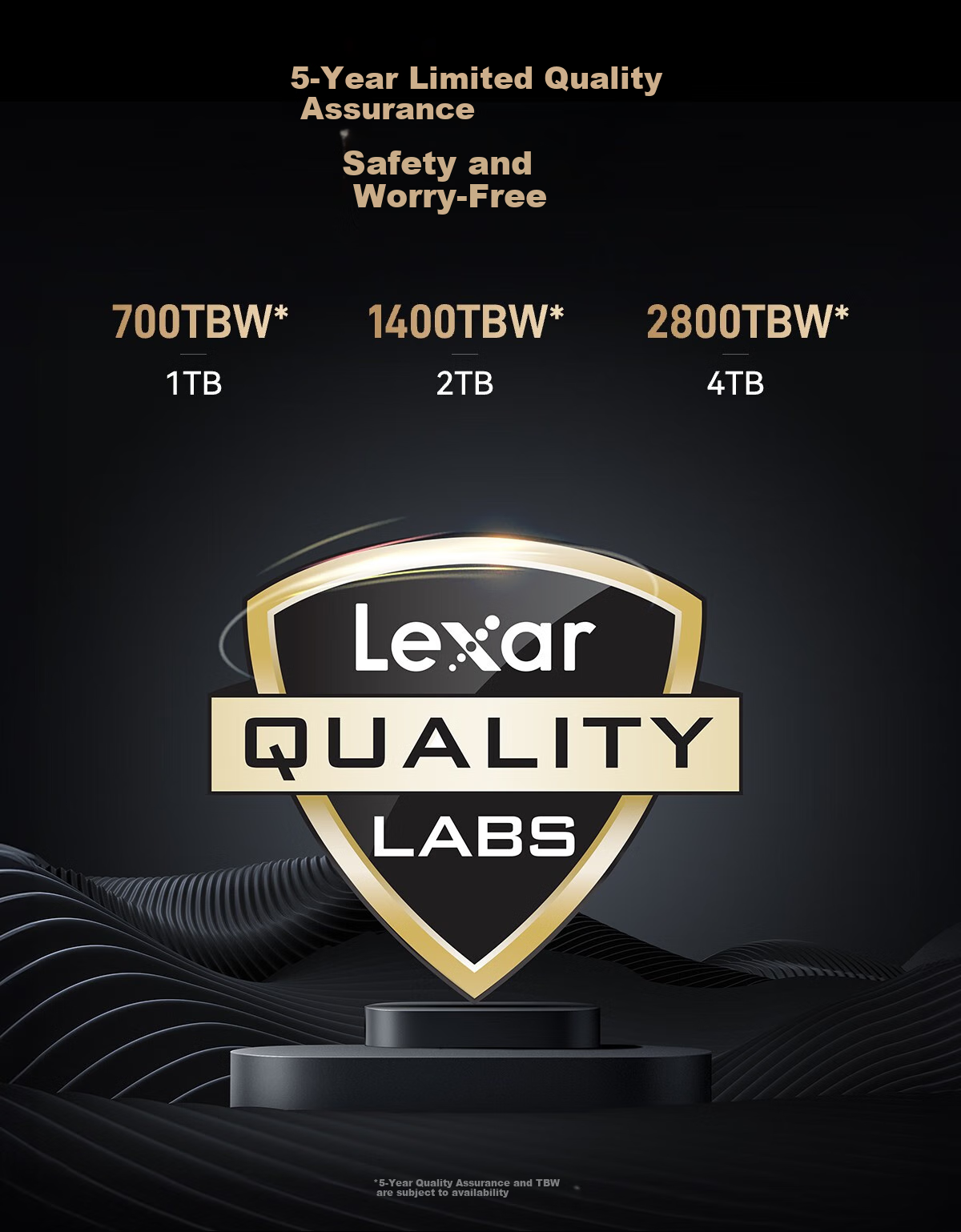 Lexar NM1090 PRO 1TB SSD Solid State Drive M.2 Interface (NVMe Protocol) PCIe 5.0x4 High-Speed 14000MB/s Transfer 13