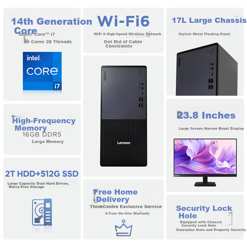 Настольный компьютер Lenovo ThinkCentre P900c High-Performance Commercial Office Desktop Computer (I7-14700, 16GB DDR5, 512GB+2TB) 23.8-Inch Subsidies