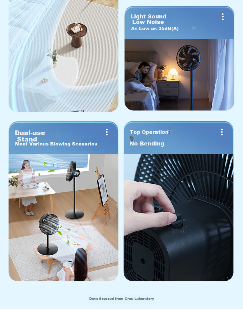 GREE Electric Fan, Energy-Saving Floor Fan for Home Use, Large Air Volume Standing Fan for Students, Living Room And Dormitory, Mechanical Quiet Electric Fan FD-35X65h7 Black Upgraded Versio 2