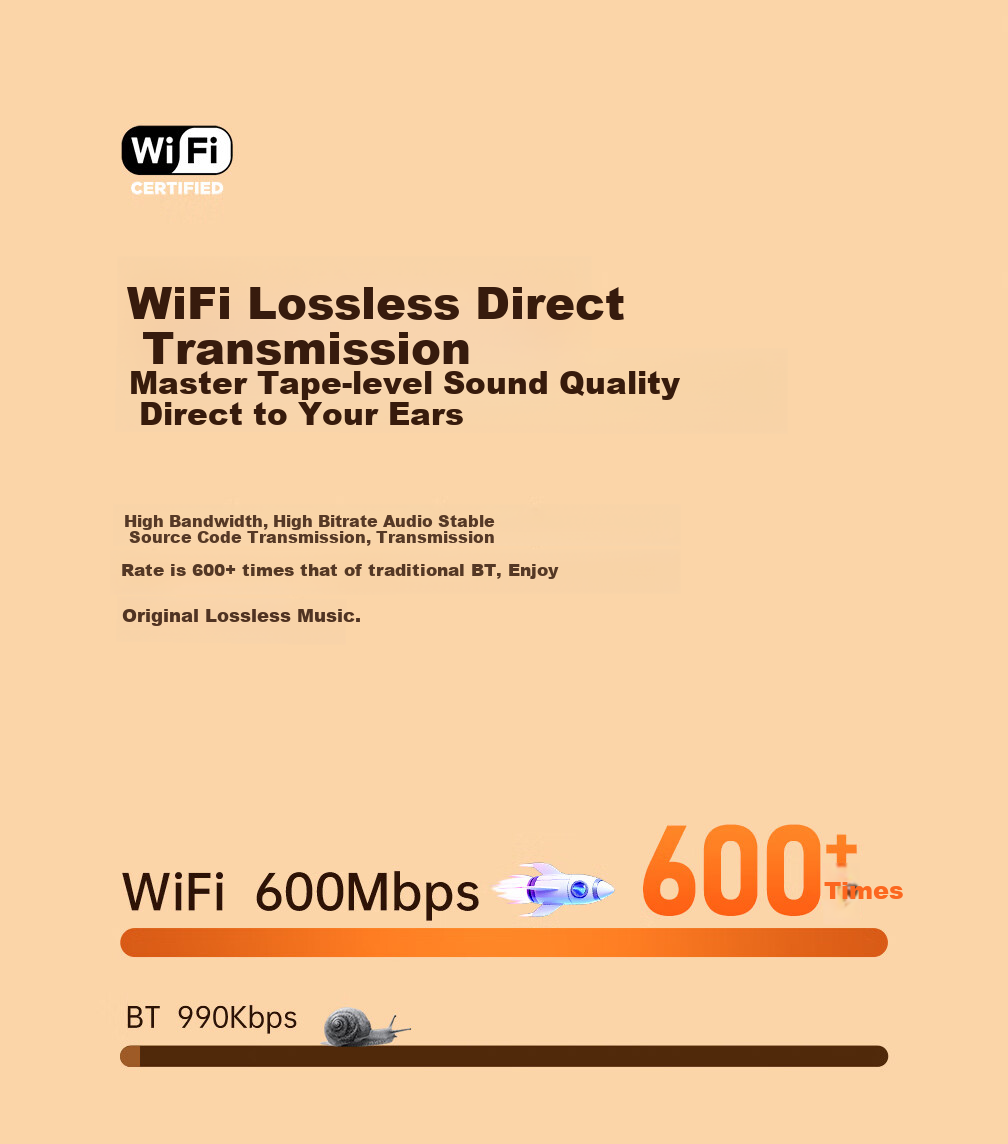 GIEC Q25 Speaker, WiFi Wireless Bluetooth, HiFi Audio System, Living Room Home Desktop Speaker, Combinable Home Theater, Multi-Room Connectivity, Lossless Sound Quality Premium Speaker 7