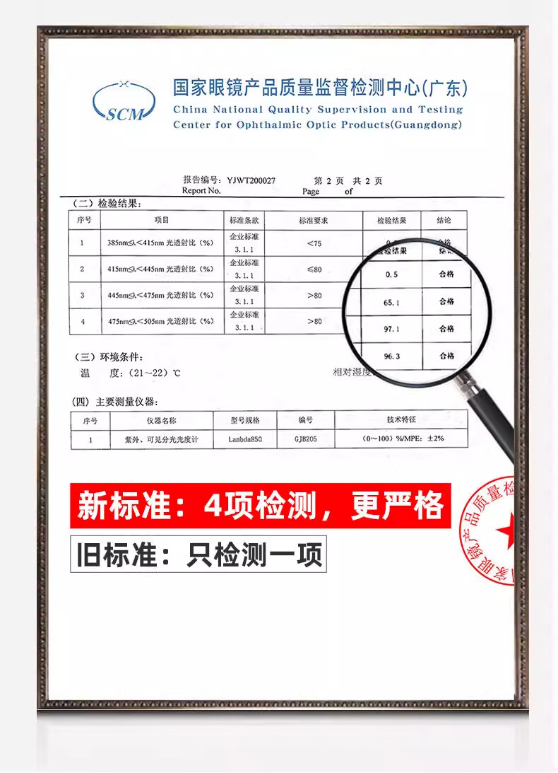 Chuangguo Imported Reading Glasses for Women, Anti-Blue Light Radiation, High Definition, Super Brand, Bifocal, Auto-Focus, Genuine Product with Prescription Lenses 2