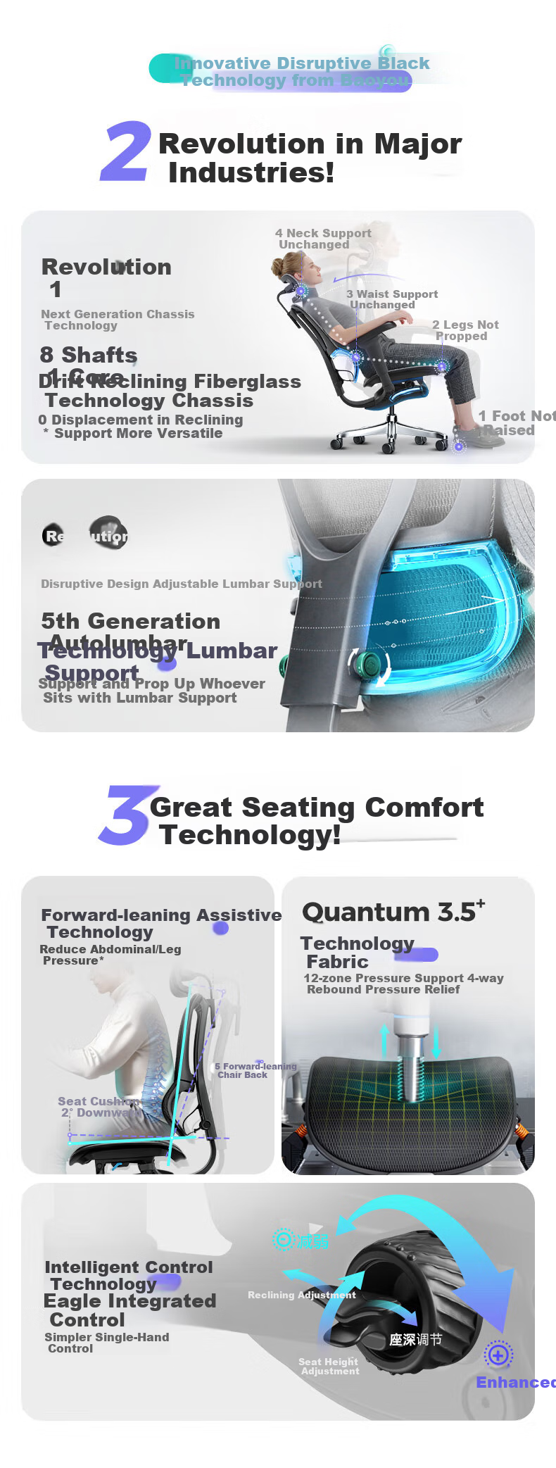 Ergonor Baoying Ergonomic Chair, Computer Chair, Comfortable Office Chair, Gaming Chair, Silver White + Reclining Seat 2
