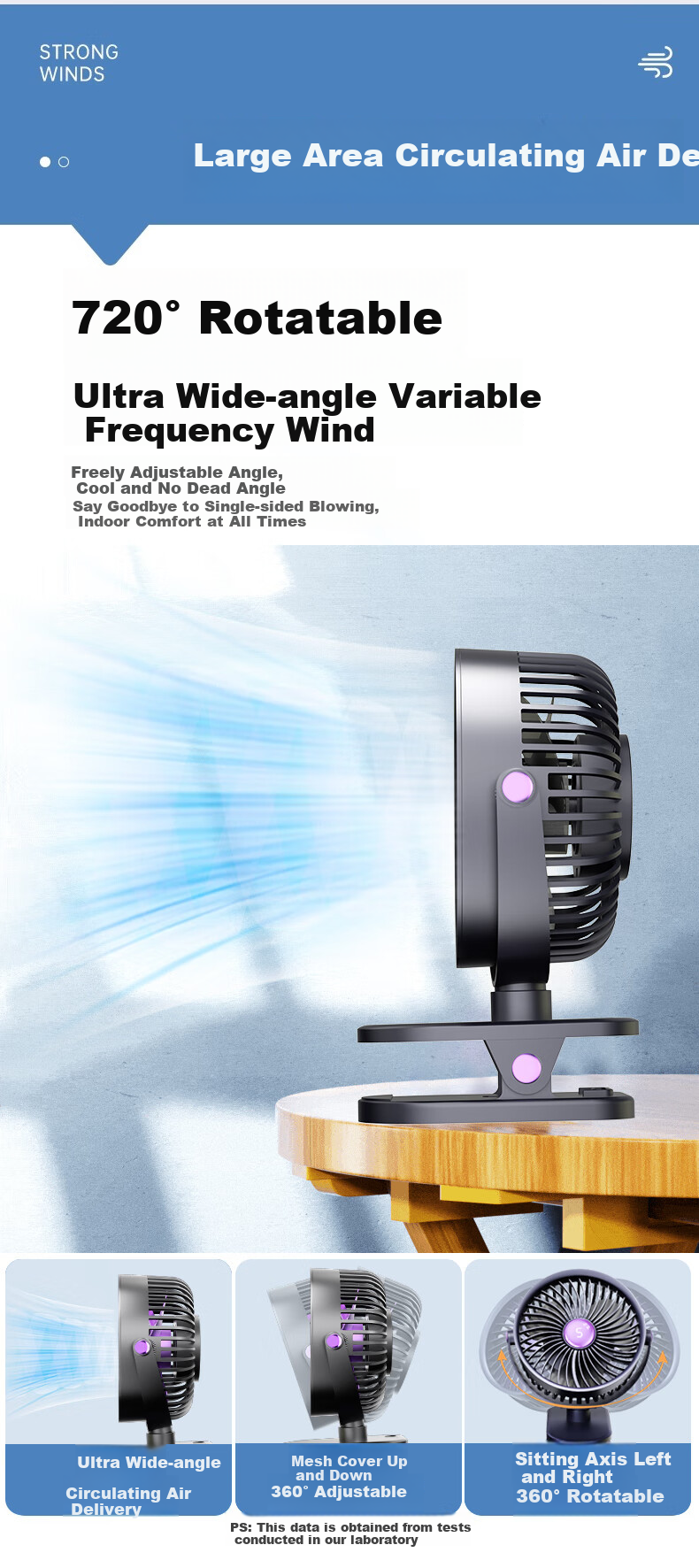 KOVOL [8-Inch Automatic Oscillating] Desktop Mini Fan Air Circulator Clip Fan for Dorm Students, Office Desk USB Cold Mini Fan Turbine Mini Electric Fa 4