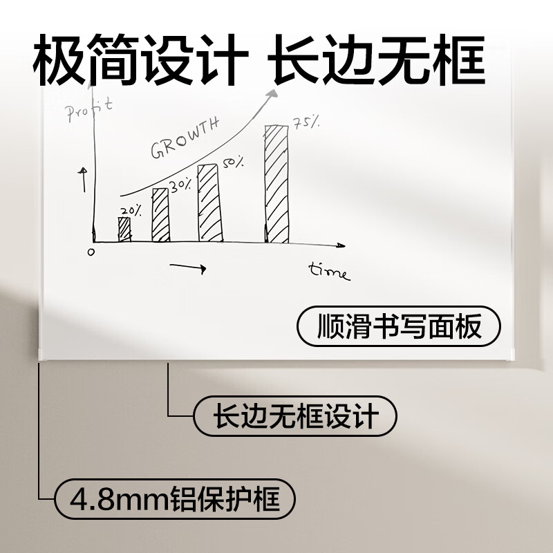 Deli Minimalist Frameless Whiteboard, Modular Connectable Erasable Office Meeting Training Wall-Mounted Blackboard, Home Magnetic Movable Large Writing Board, No Drilling Installation Required, 90*60cm