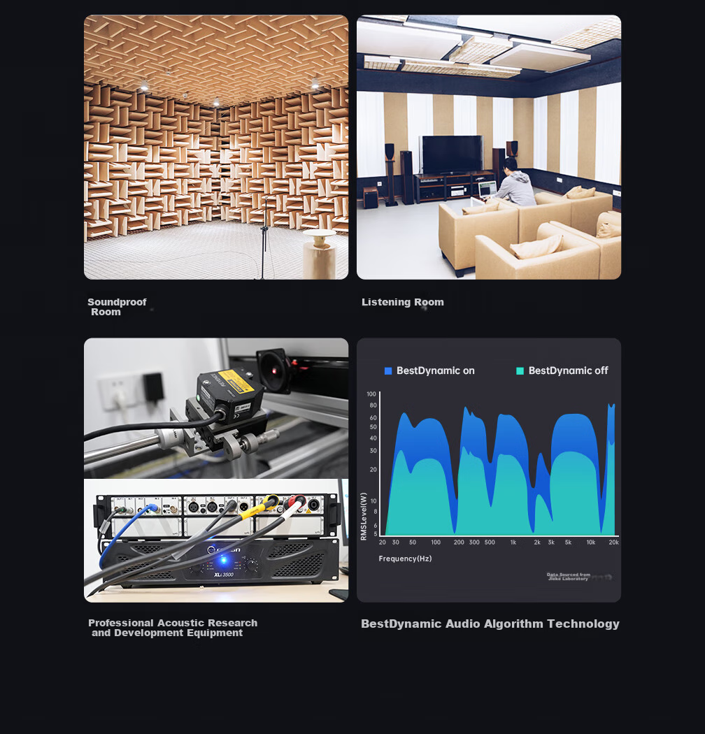 GIEC Q25 Speaker, WiFi Wireless Bluetooth, HiFi Audio System, Living Room Home Desktop Speaker, Combinable Home Theater, Multi-Room Connectivity, Lossless Sound Quality Premium Speaker 18