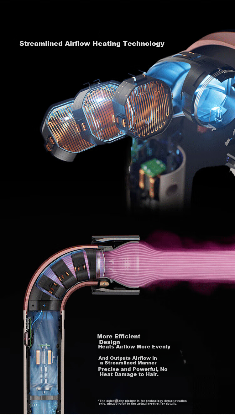 DYSON Precision Styling Hair Dryer, Supersonic R Electric Hair Dryer, Negative Ion, Quick-Drying Hair Care, Home Use, Intelligent Temperature Control, Salon-Grade Beauty Technology, HD17 Crystal Purple 4