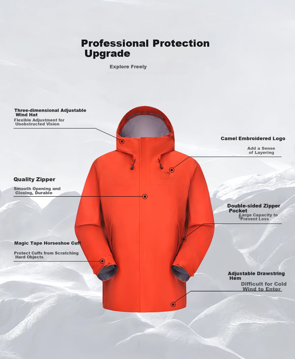 CAMEL Outdoor Hardshell Jacket for Men And Women, 3L Waterproof Rainproof Mountaineering Coat, Professional Storm Protection, Model 1864, Size L 15