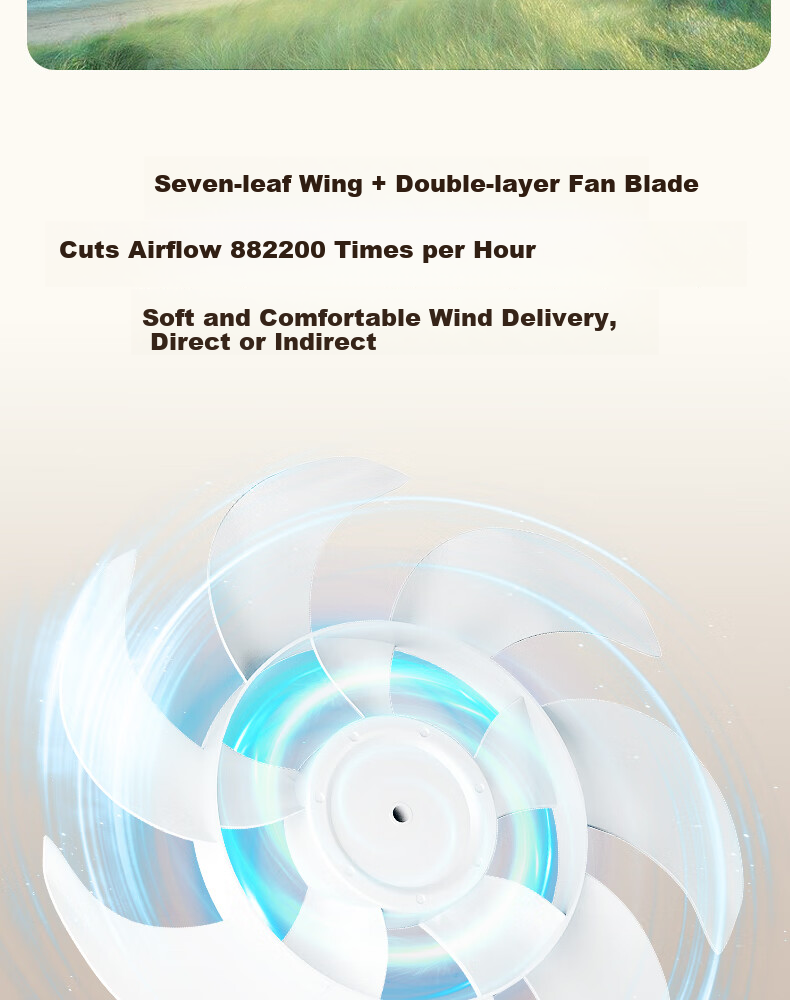 AIRMATE DC Inverter Floor Fan, Level 1 Energy Efficiency, Quiet Home Bedroom Living Room Office Air Circulation Fan, Remote Control, Energy-Saving Desktop Table Fan FS30-RD121 6