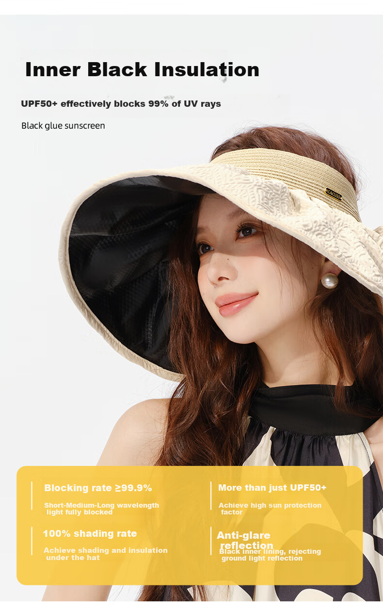 CACUSS Sun Protection Hat for Women, Summer Visorless Cap, Outdoor Lace Moldable Wide Brim Sunhat, Ice Silk Sun Hat, Beige 3