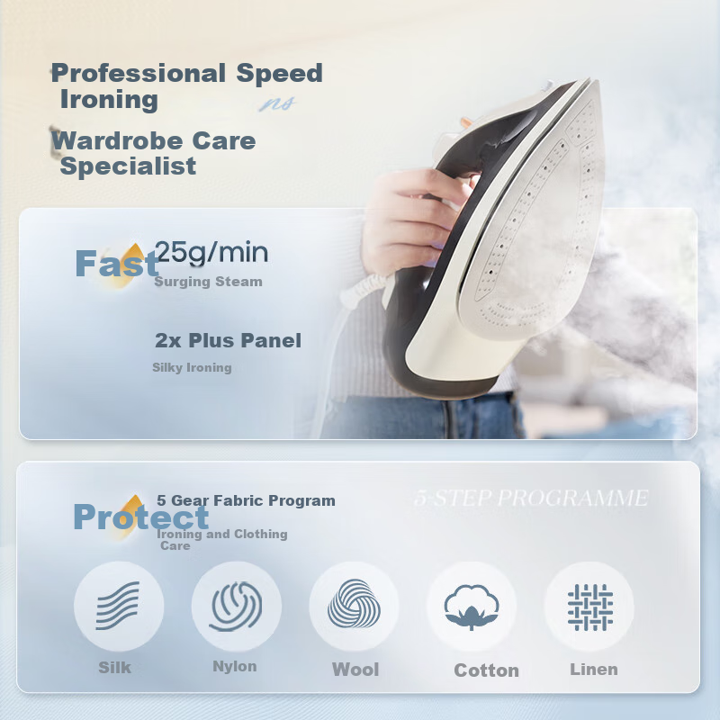 Morphyrichards Handheld Garment Steamer for Home Use, Portable Steam Iron for Travel And Business Trips, Clothes Steaming Tool with Large 4013 Plus Plate