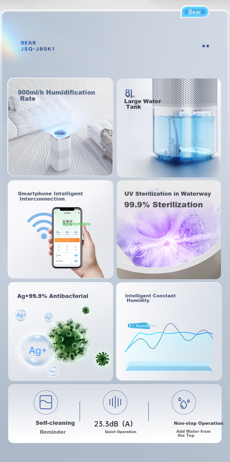 Bear Mist-Free Air Humidifier 960mL/h Large Capacity Humidifier for Home Living Room, Specialized for Mothers And Babies, Antibacterial, Rhinitis Relief, Air Conditioning Room, Cold Evaporation Moisturizing JSQ-J80K1 2