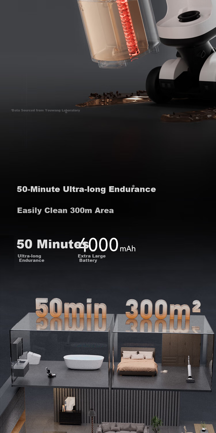 UWANT Cloud 2.0 Ultra Floor Scrubber [23kPa Hurricane Suction, No Odor, No Hair Entanglement] Ultra-Thin Flat Mop, All-In Cleaning And Mopping Automatic Self-Cleaning 25
