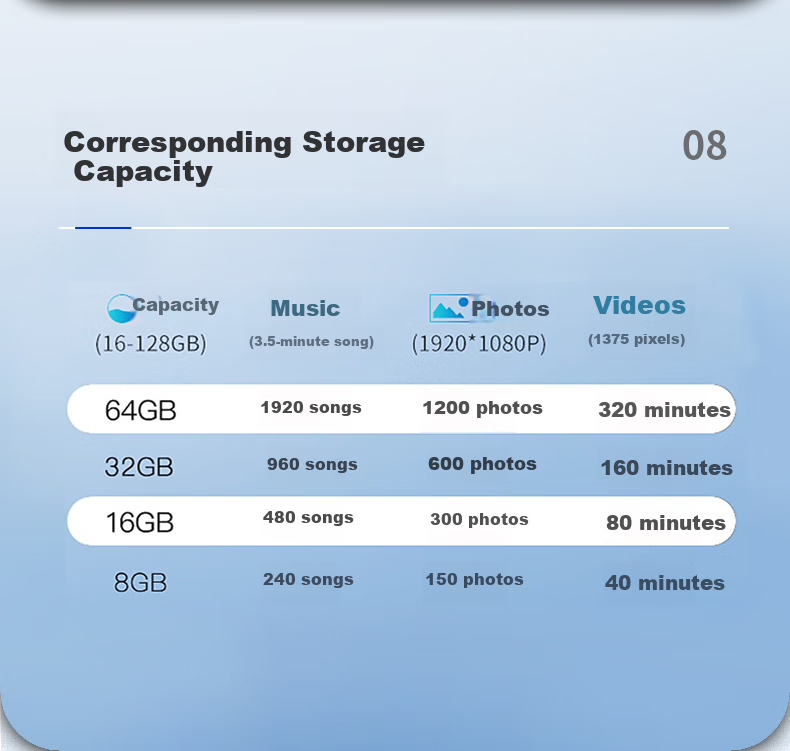 EAGET 64GB USB2.0 Flash Drive U8M Metal Mini Waterproof Portable Creative Personalized Car USB Drive for Study, Office Work And Bidding, Silver 6