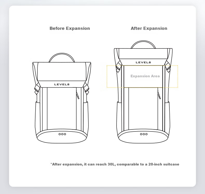 LEVEL8 Casual Business Laptop Backpack, 17.3-Inch, Large Capacity for Men, Urban Light Travel Functional Series 6