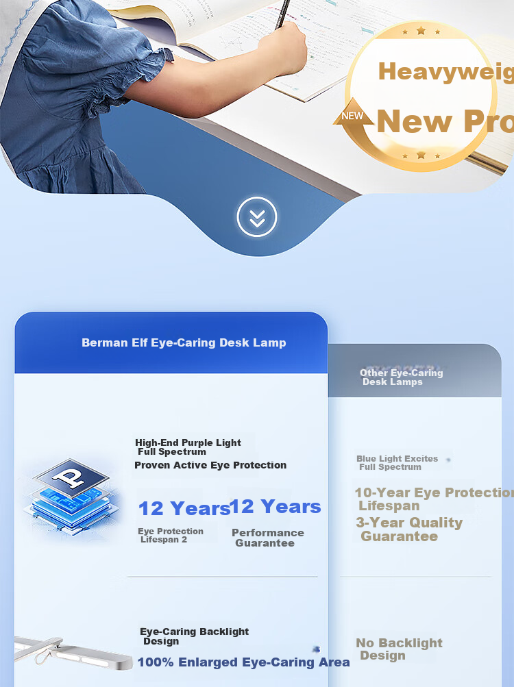 Paulmann P German Fairy Z Eye Protection Study Reading Desk Lamp, Desktop Full Spectrum LED Children's Reading And Writing Eye Protection Desk Lamp 2