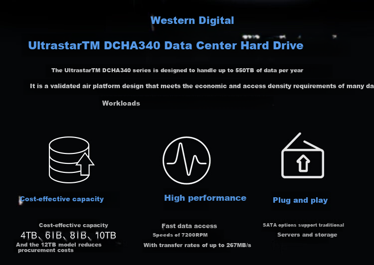 Western Digital (WD) 6TB Enterprise-Grade Mechanical Hard Drive DC HA340 SATA 7200 RPM 256MB CMR Vertical Server Hard Drive 3.5-Inch WUS721206BLE6L4 1